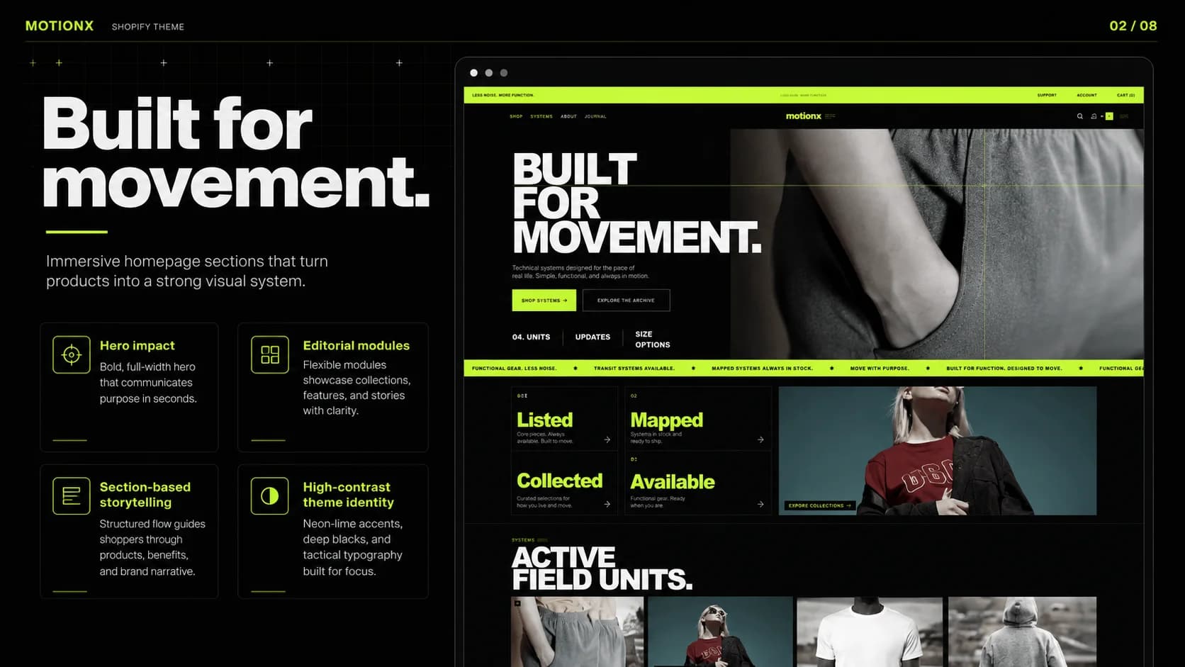 Best Shopify themes for product drops and limited releases featuring MotionX