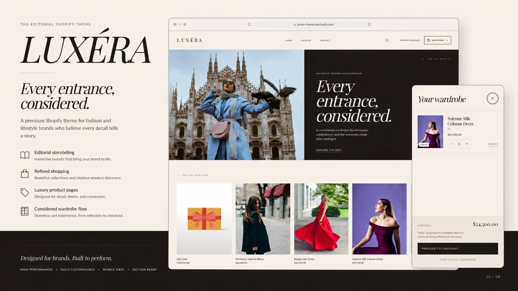 LUXÉRA luxury women’s fashion Shopify theme review storefront